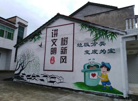 炉霍墙绘是现在流行的墙体广告
