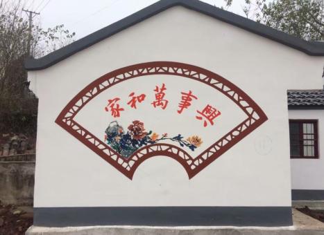 炉霍关于墙绘知识，您知道哪些？