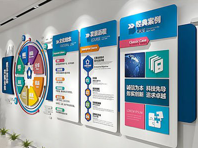 炉霍企业文化墙内容对员工有什么影响？